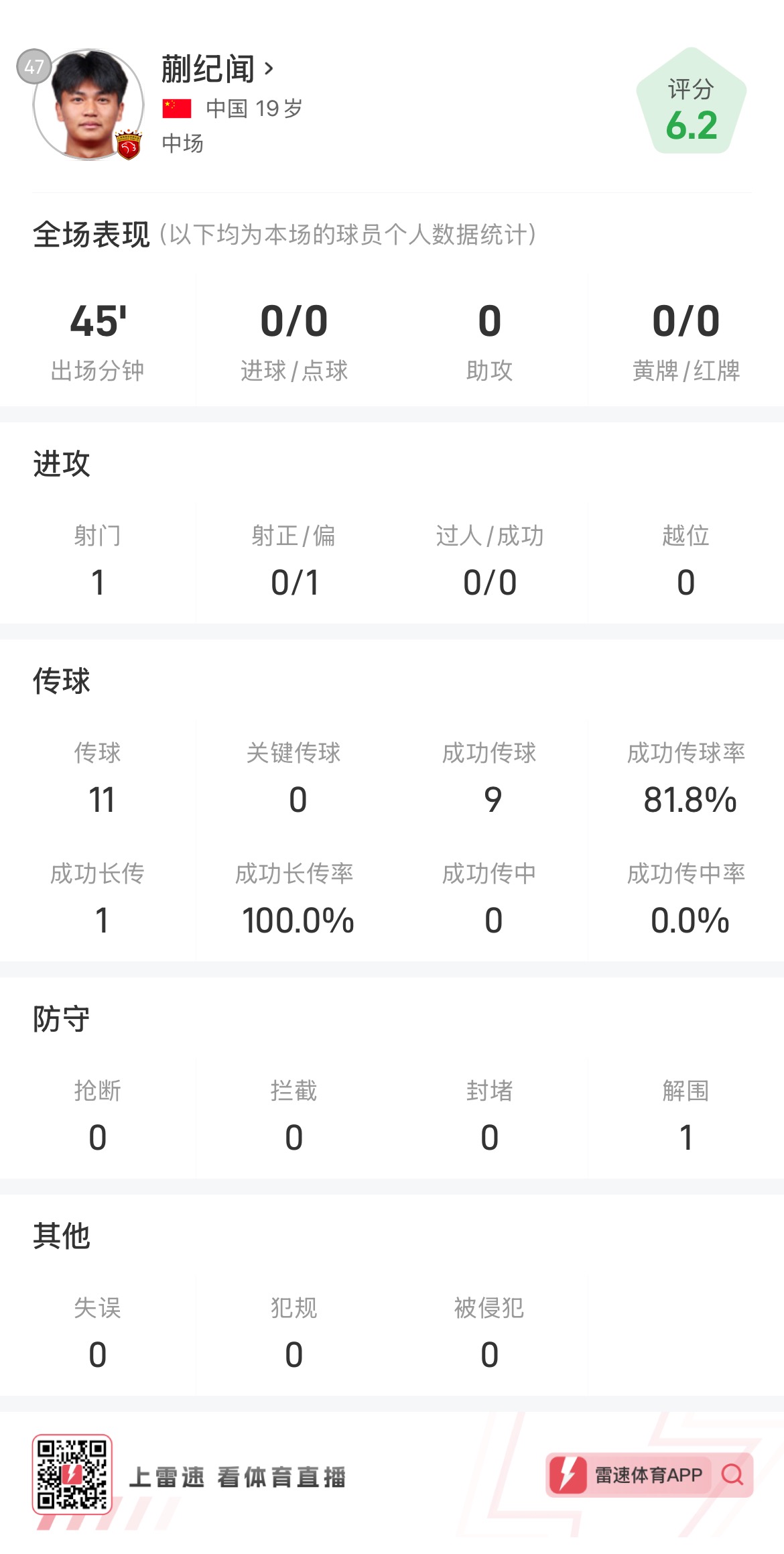 爱游戏综合娱乐-德甲狂战，比分4-3，比赛中明星前锋两球，关键数据：角球12个，传球成功率85%的简单介绍