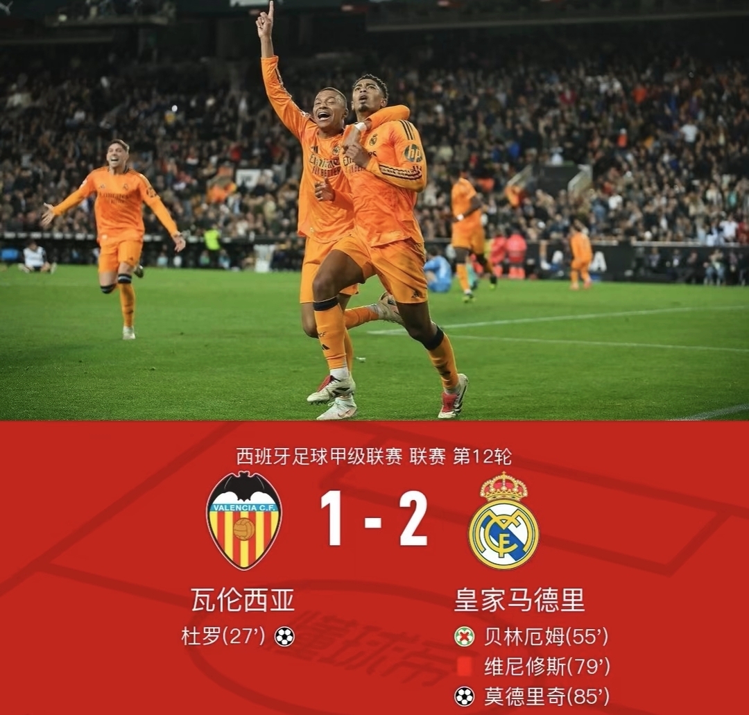 关于西甲：皇马在客场2-0完胜巴萨，领跑悬念持续升高的信息