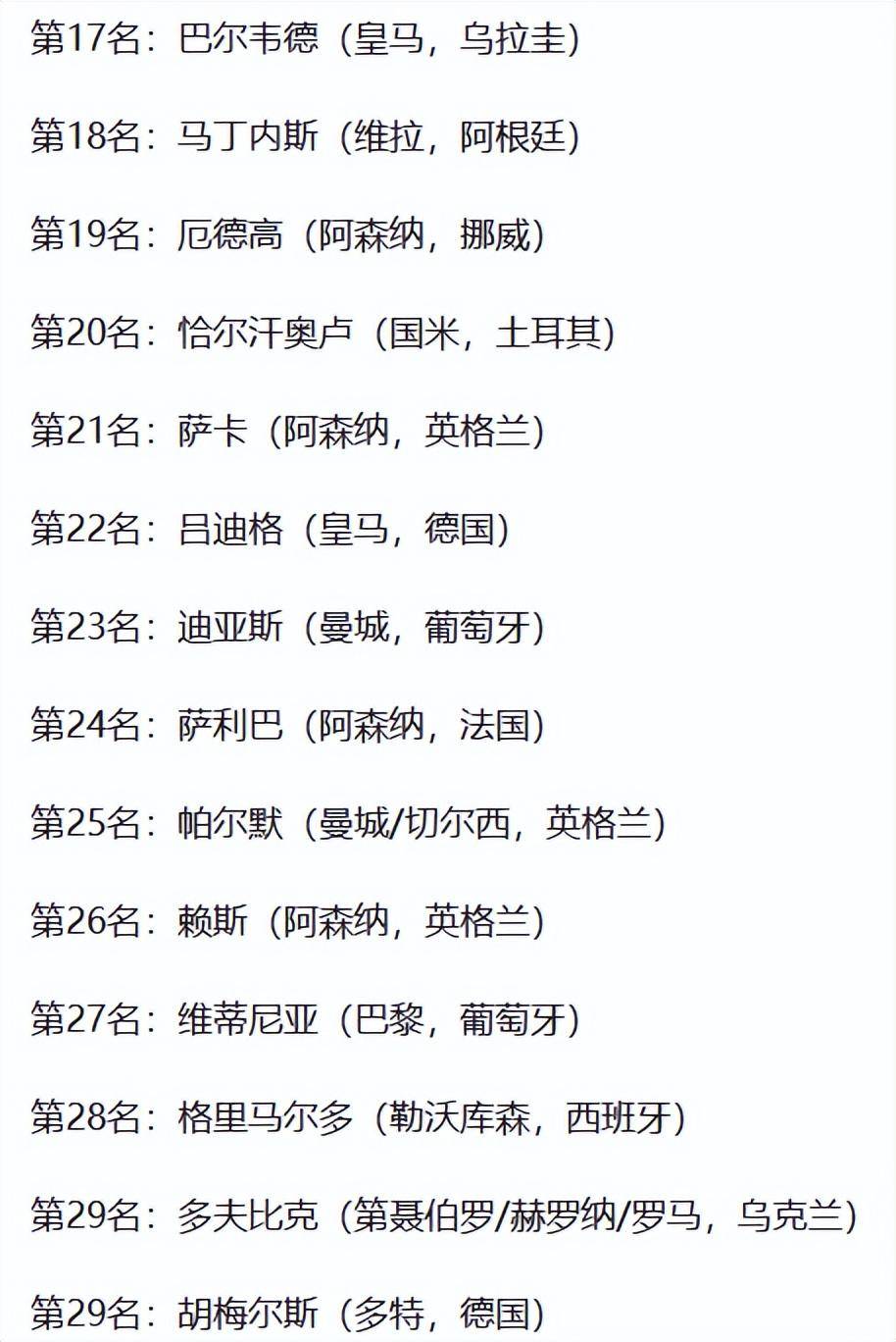 爱游戏中国官方网站平台-包含奖项揭晓：年度最佳球员和最有价值球员的词条